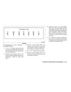 Nissan-Altima-L32-IV-4-manuel-du-proprietaire page 333 min