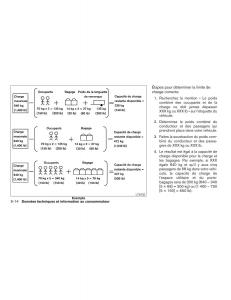 Nissan-Altima-L32-IV-4-manuel-du-proprietaire page 356 min