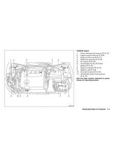 Nissan-Altima-L33-V-5-owners-manual page 16 min