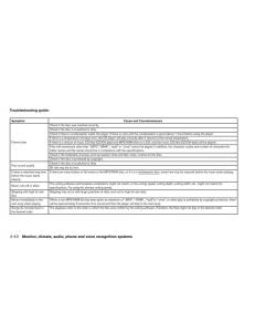 Nissan-Altima-L33-V-5-owners-manual page 209 min