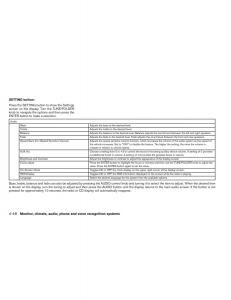 Nissan-Altima-L33-V-5-owners-manual page 217 min