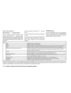 Nissan-Altima-L33-V-5-owners-manual page 225 min