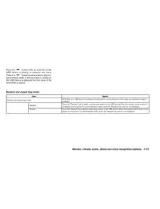 Nissan-Altima-L33-V-5-owners-manual page 238 min