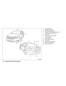 Nissan-Altima-L33-V-5-owners-manual page 383 min