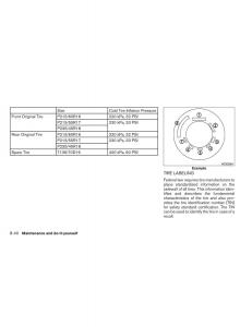 Nissan-Altima-L33-V-5-owners-manual page 389 min