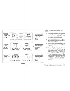 Nissan-Altima-L33-V-5-owners-manual page 412 min