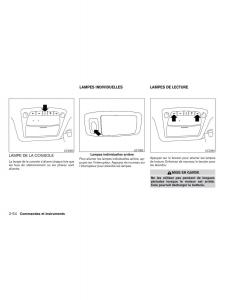 Nissan-Altima-L33-V-5-manuel-du-proprietaire page 145 min