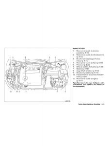 Nissan-Altima-L33-V-5-manuel-du-proprietaire page 18 min