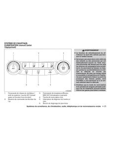 Nissan-Altima-L33-V-5-manuel-du-proprietaire page 222 min