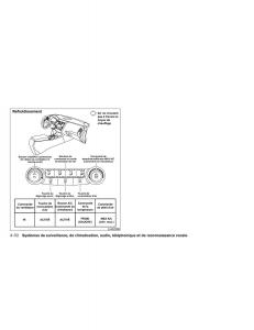 Nissan-Altima-L33-V-5-manuel-du-proprietaire page 229 min