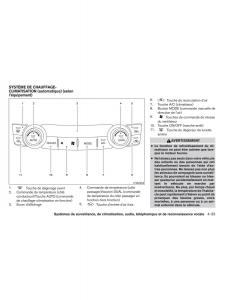 Nissan-Altima-L33-V-5-manuel-du-proprietaire page 230 min