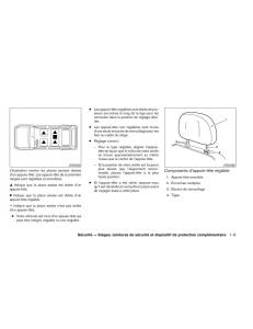 Nissan-Altima-L33-V-5-manuel-du-proprietaire page 30 min