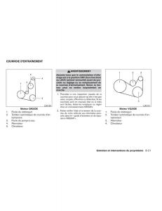 Nissan-Altima-L33-V-5-manuel-du-proprietaire page 426 min