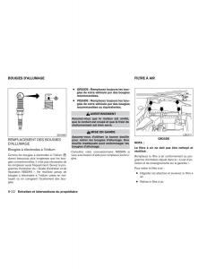 Nissan-Altima-L33-V-5-manuel-du-proprietaire page 427 min