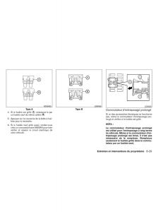 Nissan-Altima-L33-V-5-manuel-du-proprietaire page 434 min