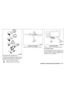 Nissan-Altima-L33-V-5-manuel-du-proprietaire page 442 min