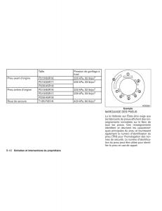 Nissan-Altima-L33-V-5-manuel-du-proprietaire page 447 min