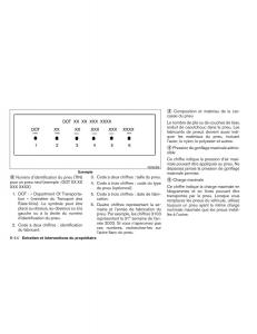 Nissan-Altima-L33-V-5-manuel-du-proprietaire page 449 min