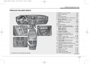 KIA-Sportage-IV-navod-k-obsludze page 15 min