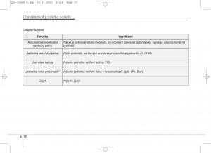 KIA-Sportage-IV-navod-k-obsludze page 159 min