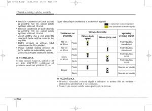 KIA-Sportage-IV-navod-k-obsludze page 197 min