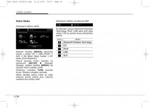 KIA-Sportage-IV-navod-k-obsludze page 372 min