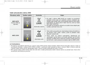 KIA-Sportage-IV-navod-k-obsludze page 477 min