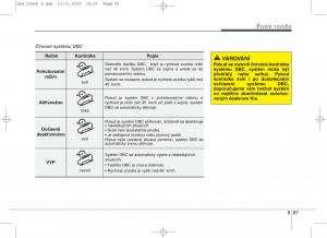 KIA-Sportage-IV-navod-k-obsludze page 521 min