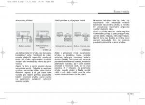 KIA-Sportage-IV-navod-k-obsludze page 585 min