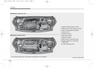 KIA-Sportage-IV-navod-k-obsludze page 631 min