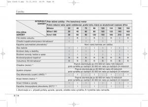 KIA-Sportage-IV-navod-k-obsludze page 639 min