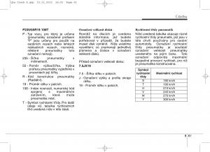 KIA-Sportage-IV-navod-k-obsludze page 686 min