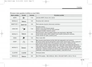 KIA-Sportage-IV-navod-k-obsludze page 698 min