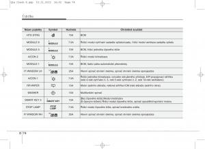 KIA-Sportage-IV-navod-k-obsludze page 699 min