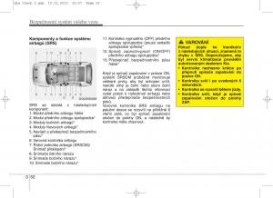 KIA-Sportage-IV-navod-k-obsludze page 70 min