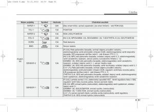 KIA-Sportage-IV-navod-k-obsludze page 706 min