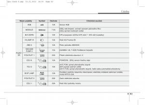 KIA-Sportage-IV-navod-k-obsludze page 708 min