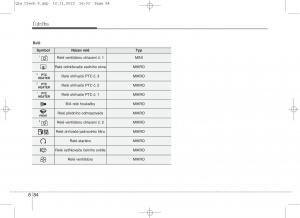 KIA-Sportage-IV-navod-k-obsludze page 709 min