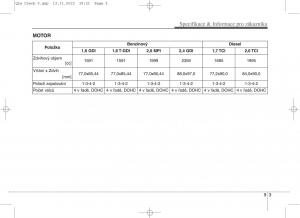 KIA-Sportage-IV-navod-k-obsludze page 747 min