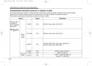 KIA-Sportage-IV-navod-k-obsludze page 752 min