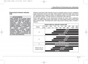 KIA-Sportage-IV-navod-k-obsludze page 755 min