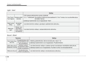 KIA-Sportage-IV-omistajan-kasikirja page 159 min