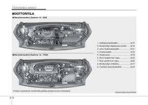 KIA-Sportage-IV-omistajan-kasikirja page 17 min