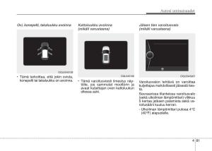 KIA-Sportage-IV-omistajan-kasikirja page 172 min