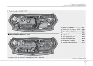 KIA-Sportage-IV-omistajan-kasikirja page 18 min