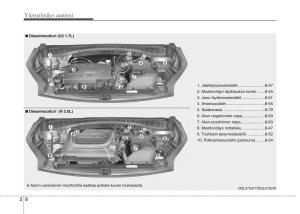 KIA-Sportage-IV-omistajan-kasikirja page 19 min