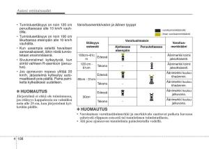 KIA-Sportage-IV-omistajan-kasikirja page 199 min