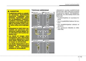 KIA-Sportage-IV-omistajan-kasikirja page 204 min