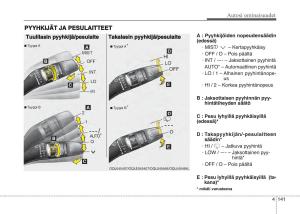 KIA-Sportage-IV-omistajan-kasikirja page 232 min