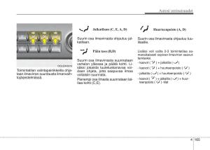 KIA-Sportage-IV-omistajan-kasikirja page 256 min